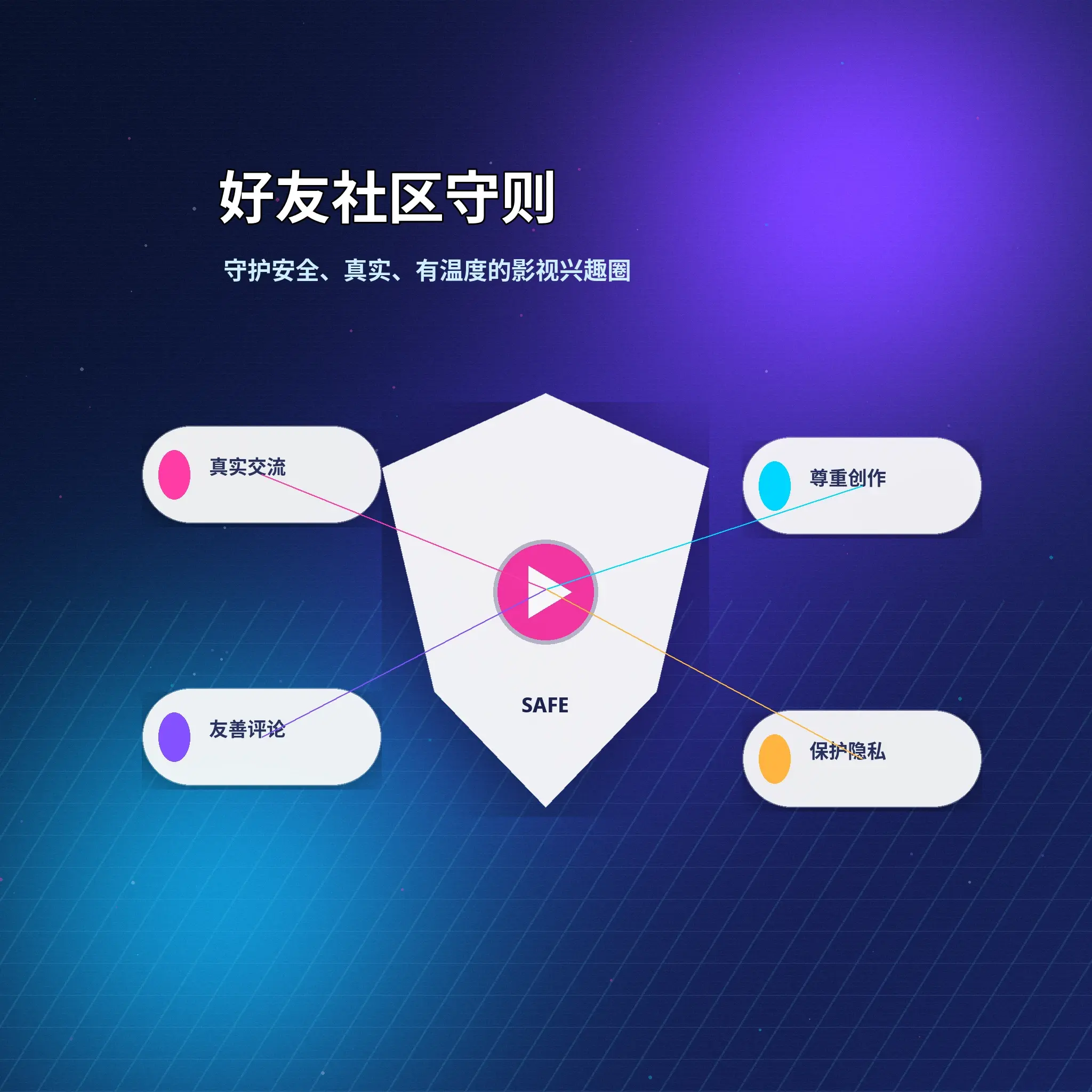 蘑菇视频理性社交与互动提醒展示